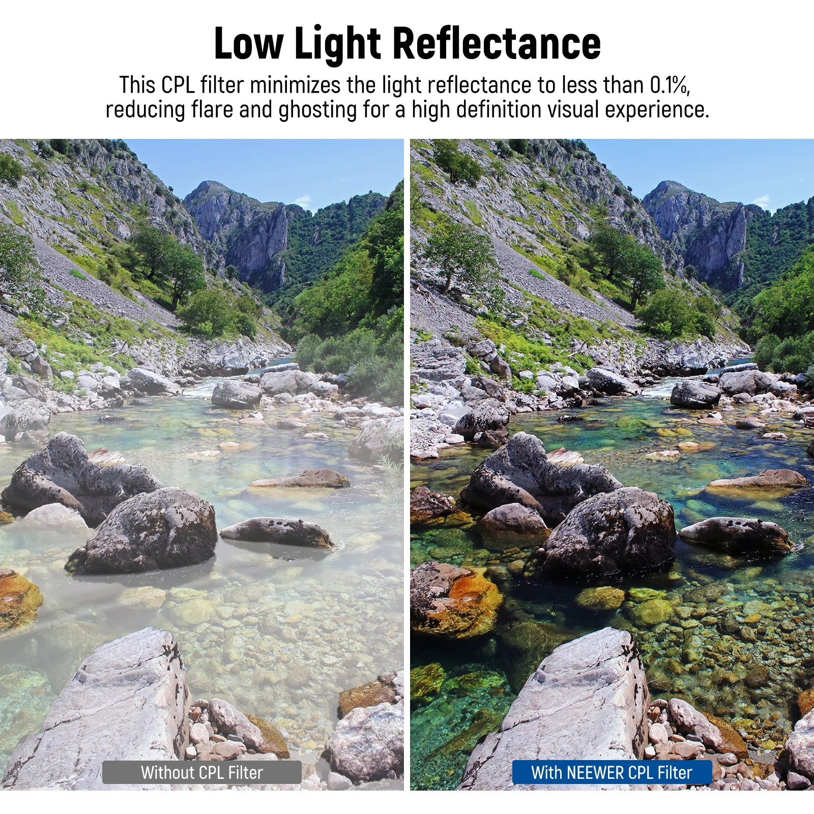 NEEWER MC CPL Circular Polarizing Filter - Image 3