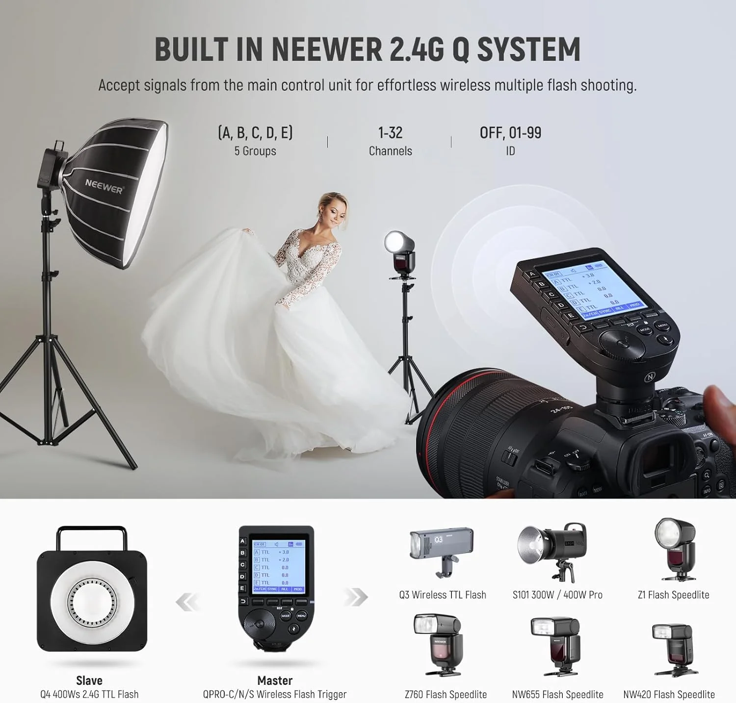 NEEWER Q4 400Ws GN72 2.4G HSS TTL Outdoor Studio Flash - Image 32