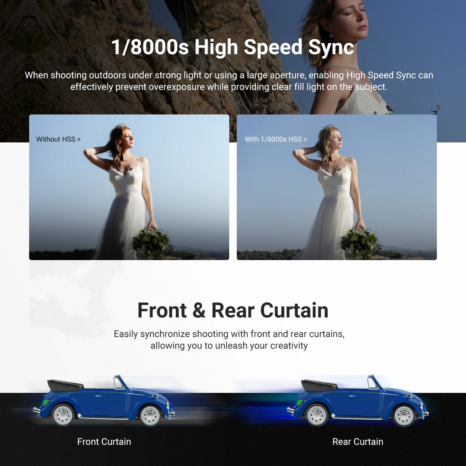 NEEWER Z3 100Ws 2.4G TTL HSS Flash Speedlite - Image 14